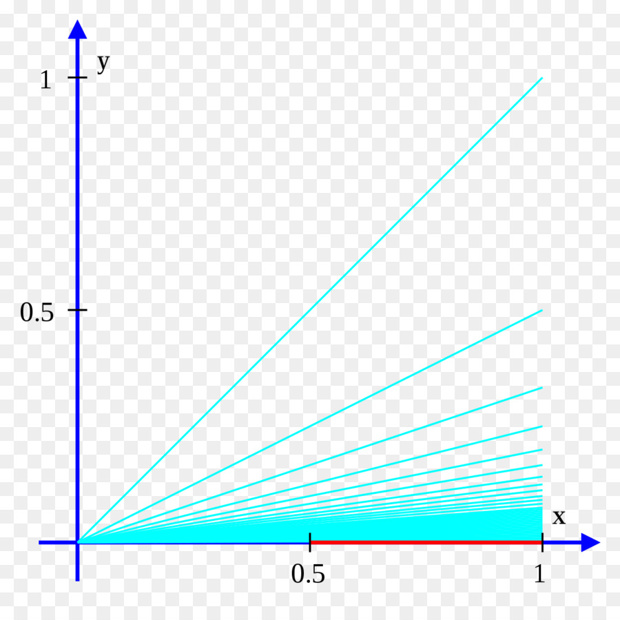 Triangle，Doubler PNG