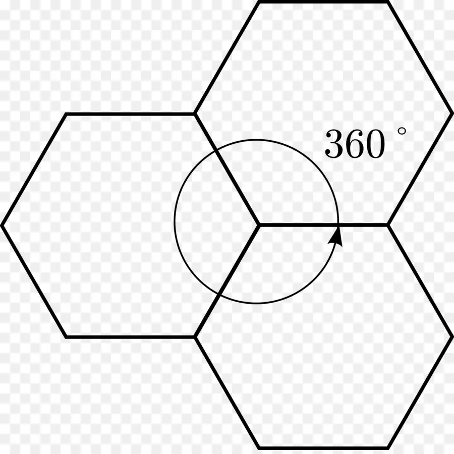 Hexagones，360 Degrés PNG