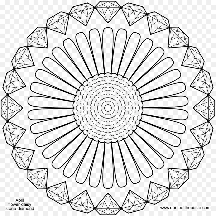 Mandalas，Modèle PNG