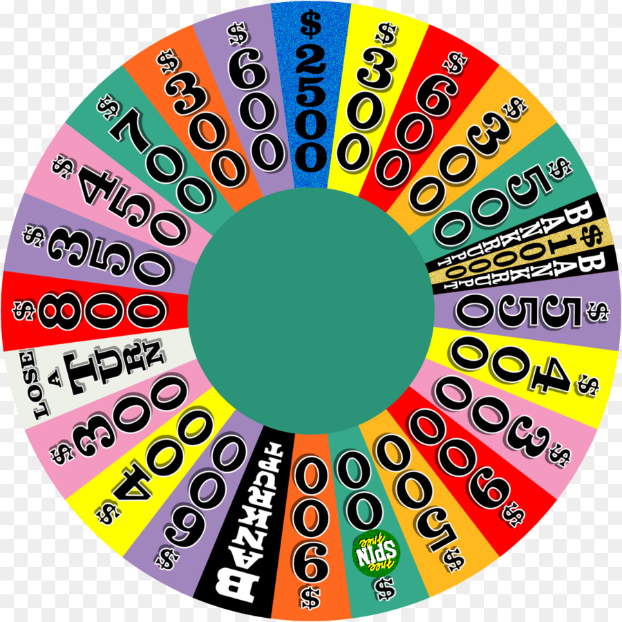 Roue De La Fortune，Rotation PNG