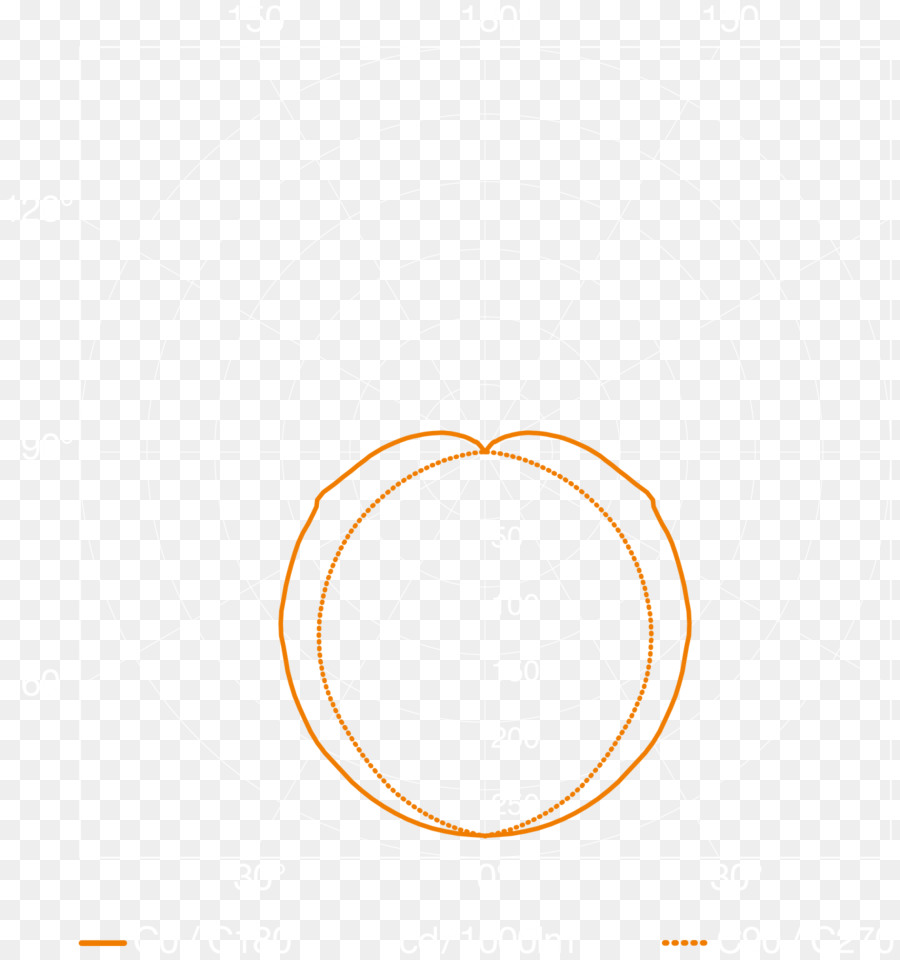 Cercle，Ligne PNG