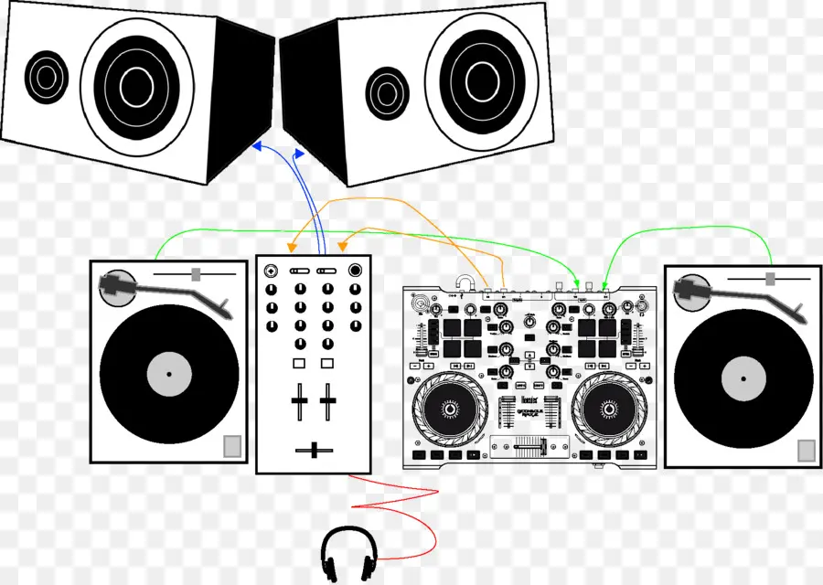 Équipement Dj，Platines PNG