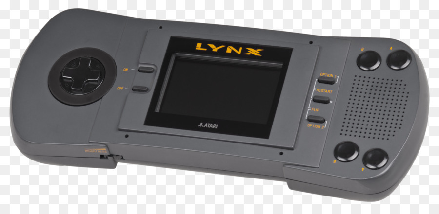 Atari Lynx，Atari PNG