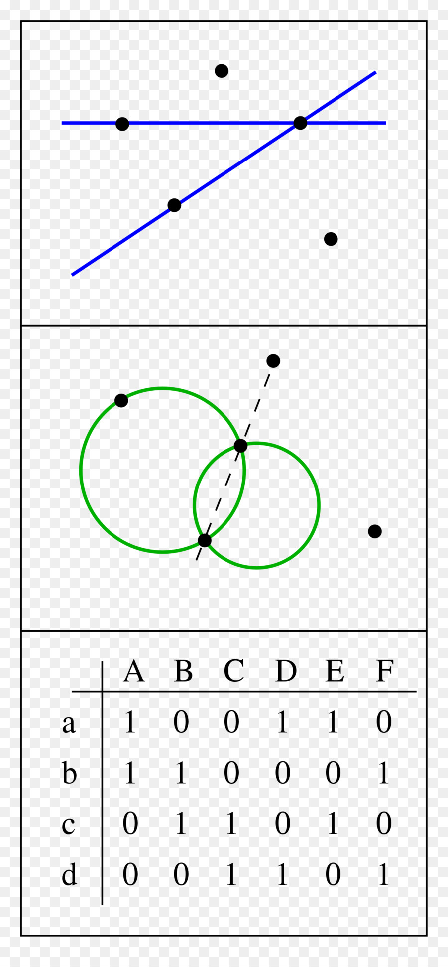 Ligne，L Incidence PNG