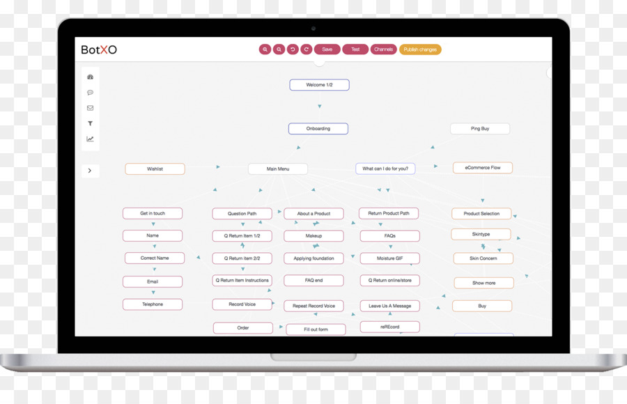 Gestion，Tableau De Bord PNG