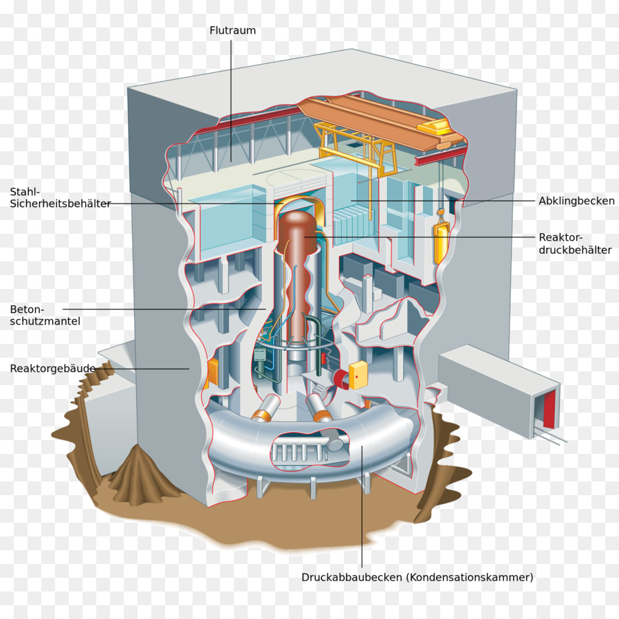 Réacteur Nucléaire，Pouvoir PNG