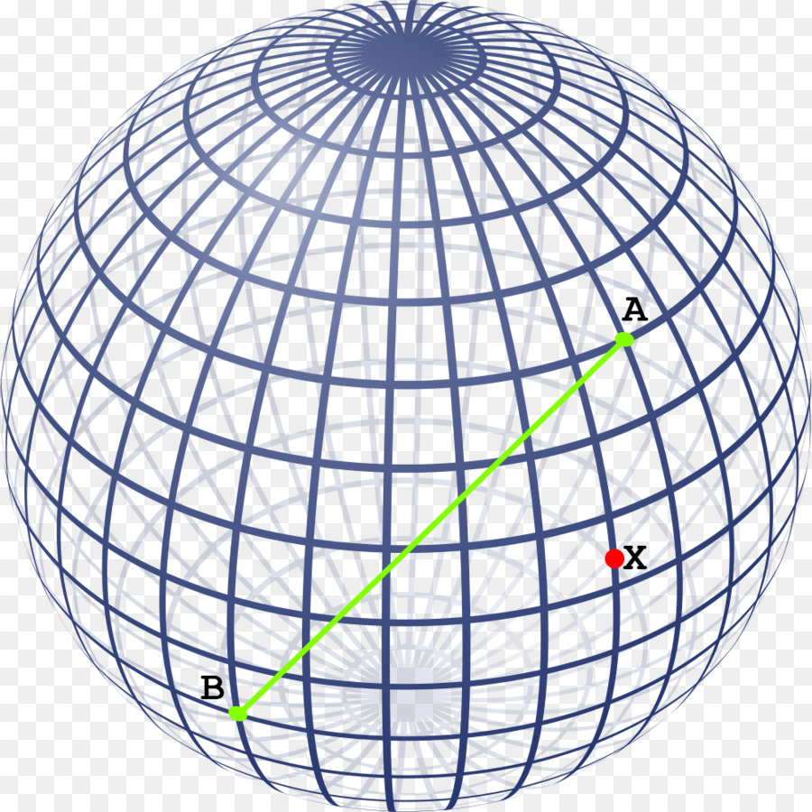 Globe，Lignes PNG