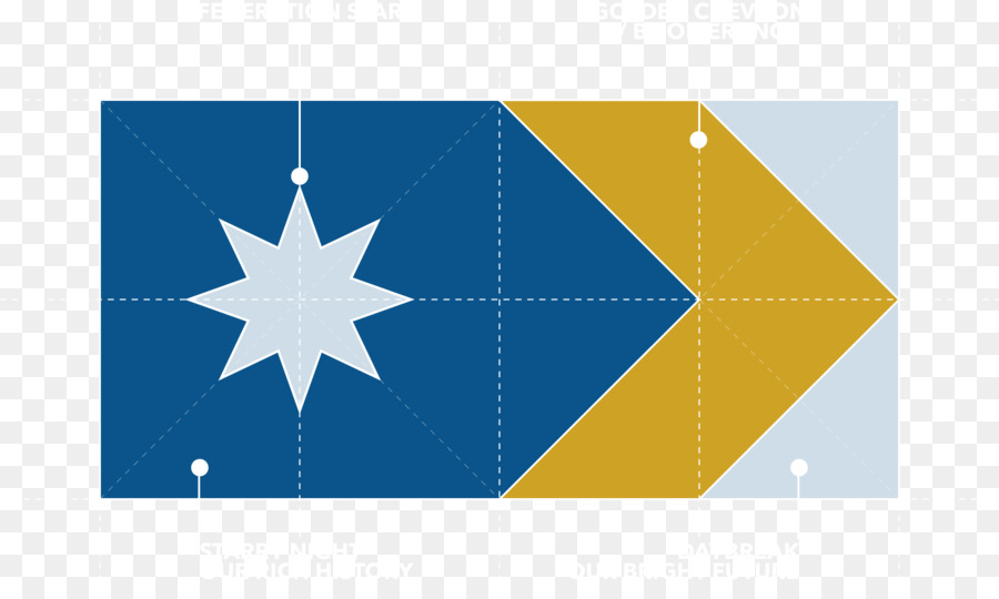 L Australie，Drapeau De L Australie PNG