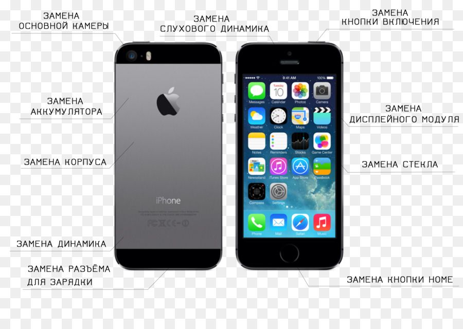 L Iphone 6，Pomme PNG