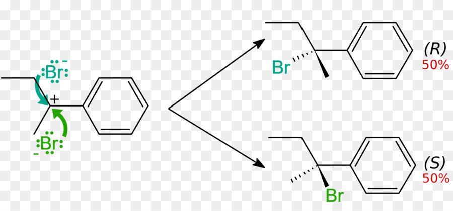 Melange Racemique，énantiomère PNG