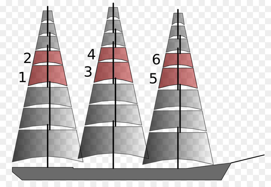 Voilier，Voiles PNG