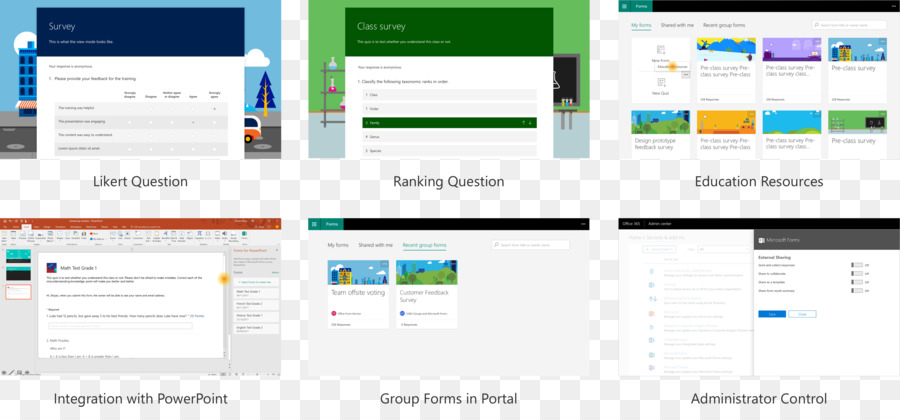 Microsoft Forms，Logiciel PNG