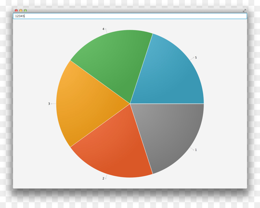 Diagramme，Camembert PNG