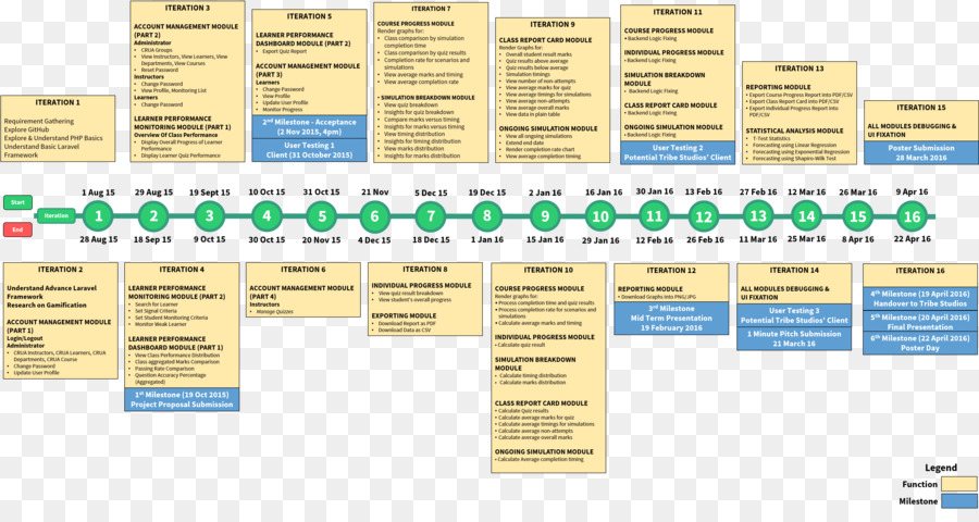 Papier，Le Logiciel D Ordinateur PNG