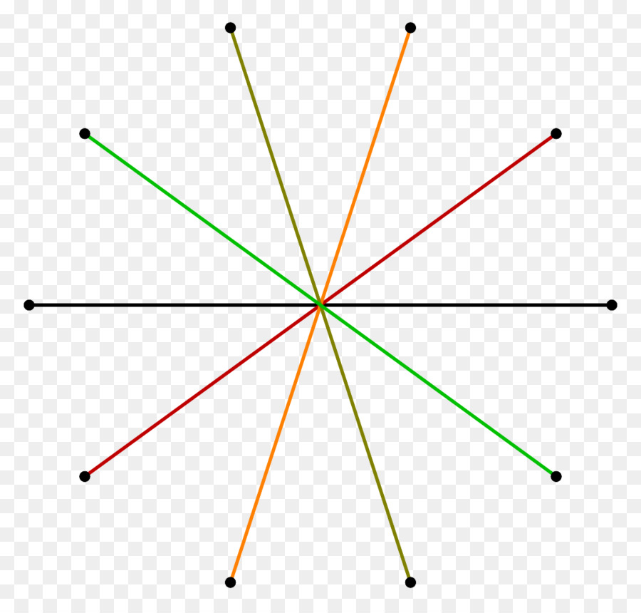 Triangle，Ligne PNG