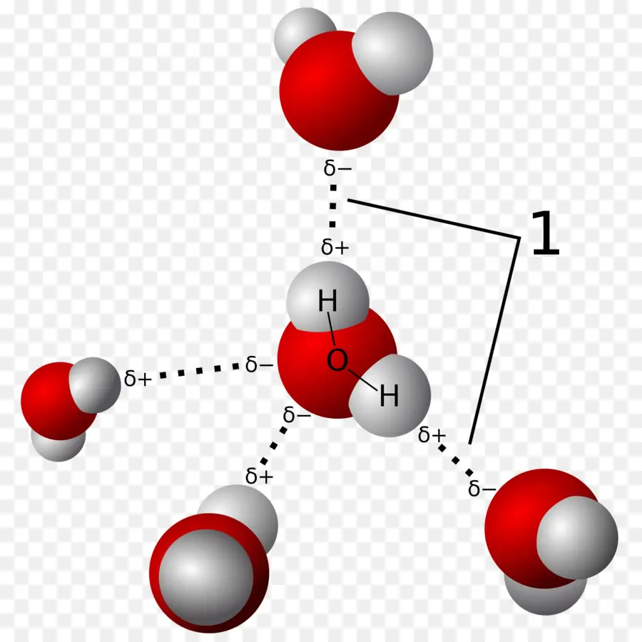 Molécule D'eau，H2o PNG