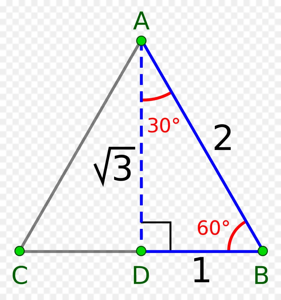 Triangle，Mathématiques PNG