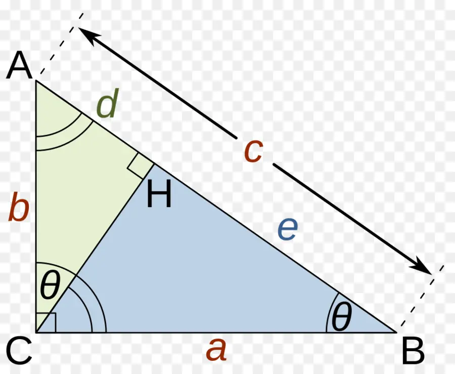 Le Théorème De Pythagore，Triangle De Droite PNG