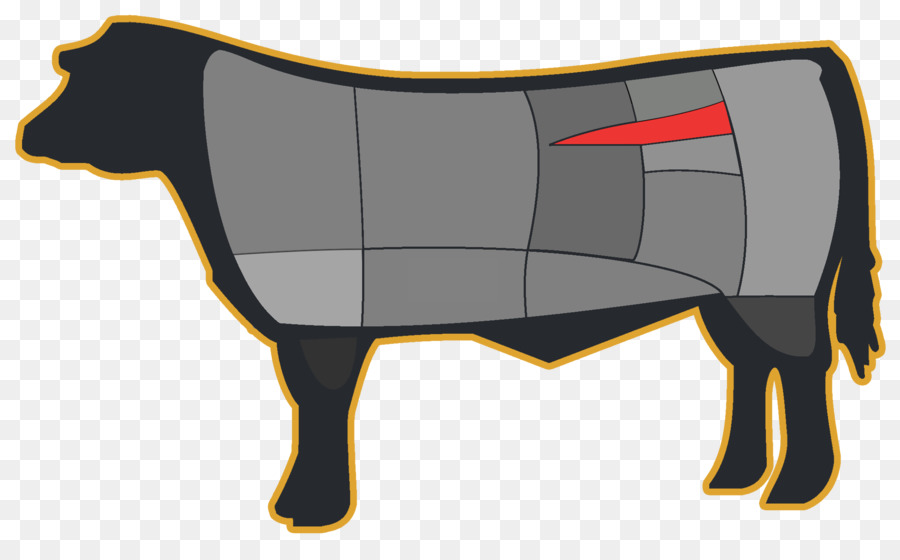 Diagramme De Coupe De Bœuf，Vache PNG