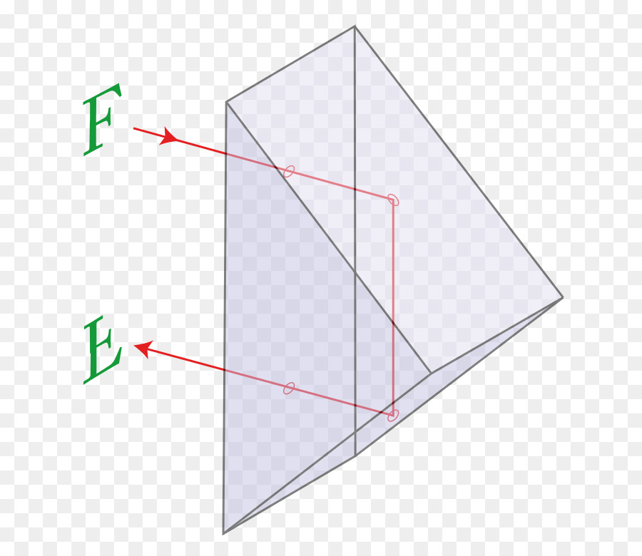 Formes Géométriques，Mathématiques PNG