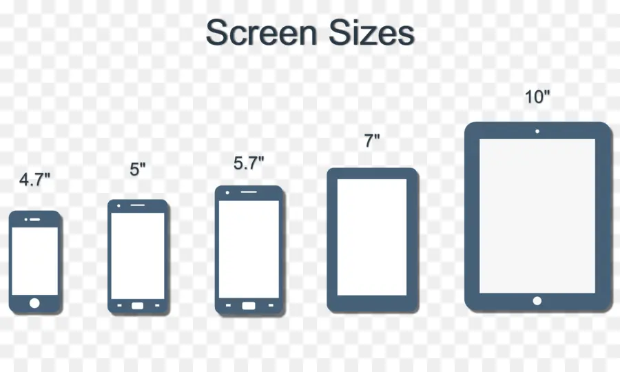 Tailles D'écran，Téléphones Intelligents PNG