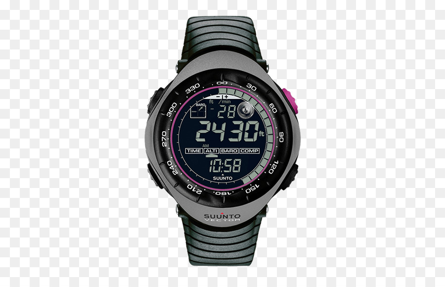 Suunto Oy，Sangle PNG