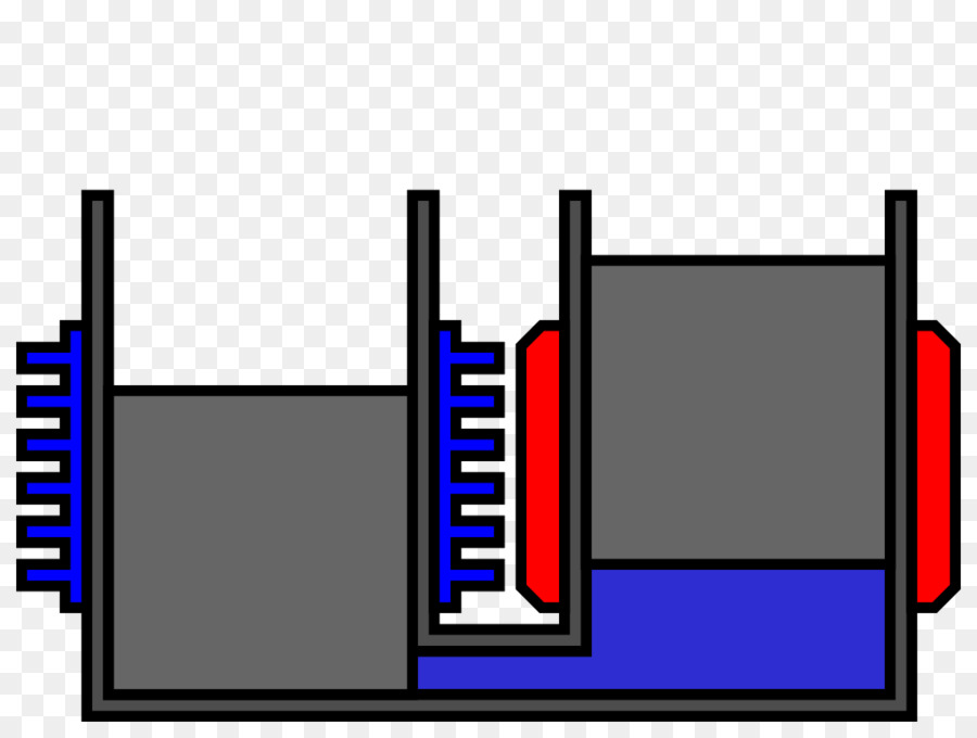 Moteur De Stirling，Moteur PNG