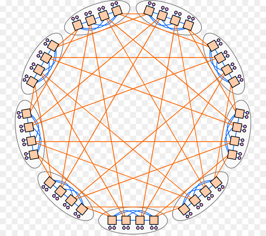 La Topologie Du Réseau，Réseau Informatique PNG