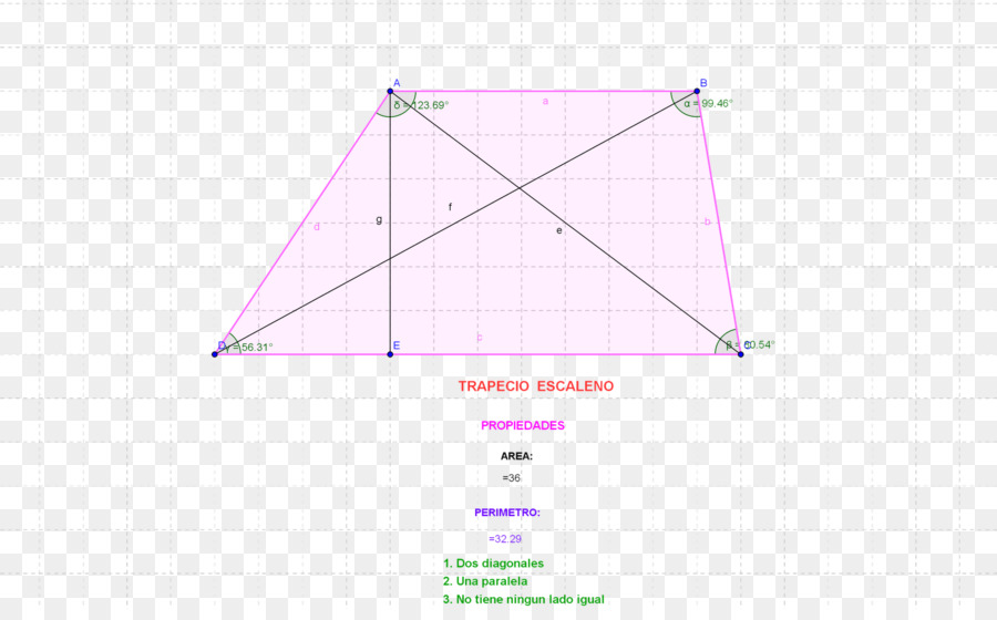 Triangle，Angle PNG