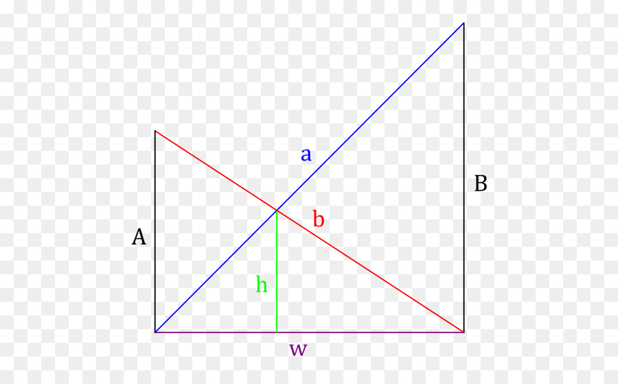 Triangle，Angle PNG