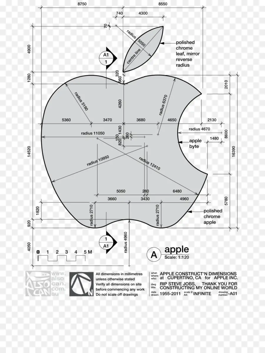 Pomme，Plan PNG