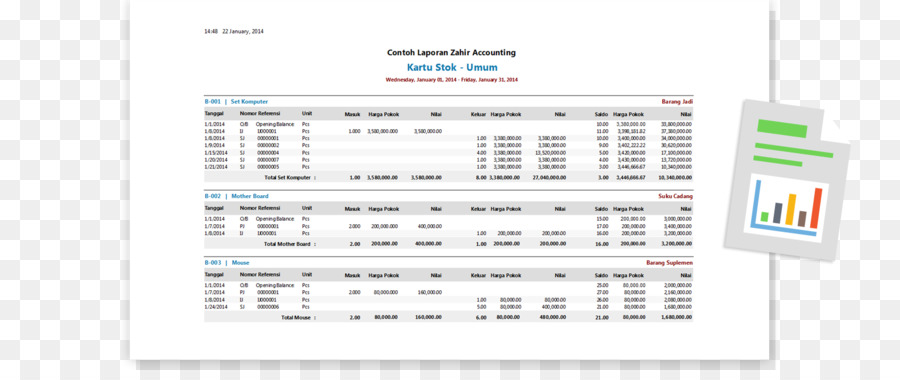 La Comptabilité，états Financiers PNG