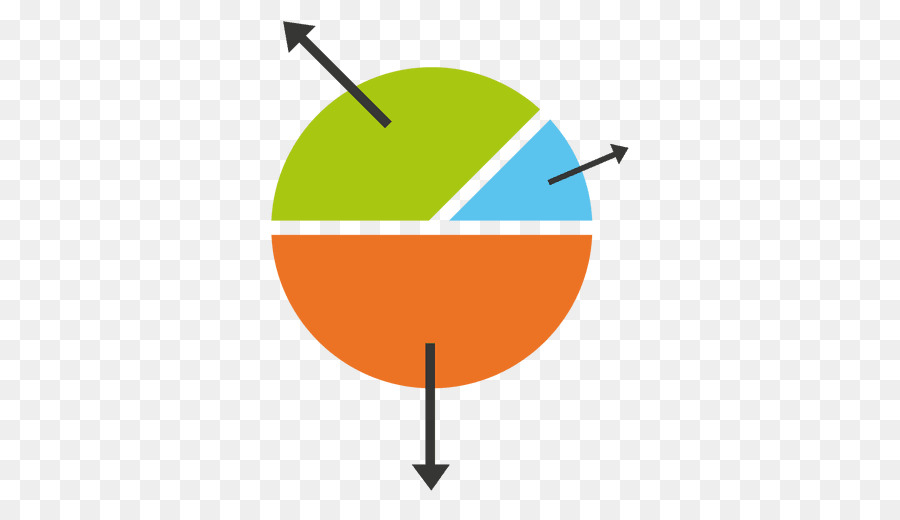 Graphique Circulaire Coloré，Statistiques PNG