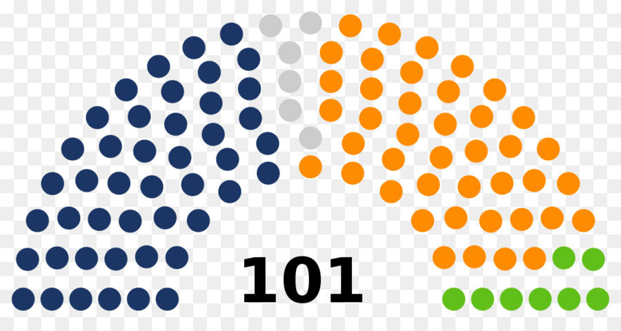 Diagramme Du Parlement，Sièges PNG