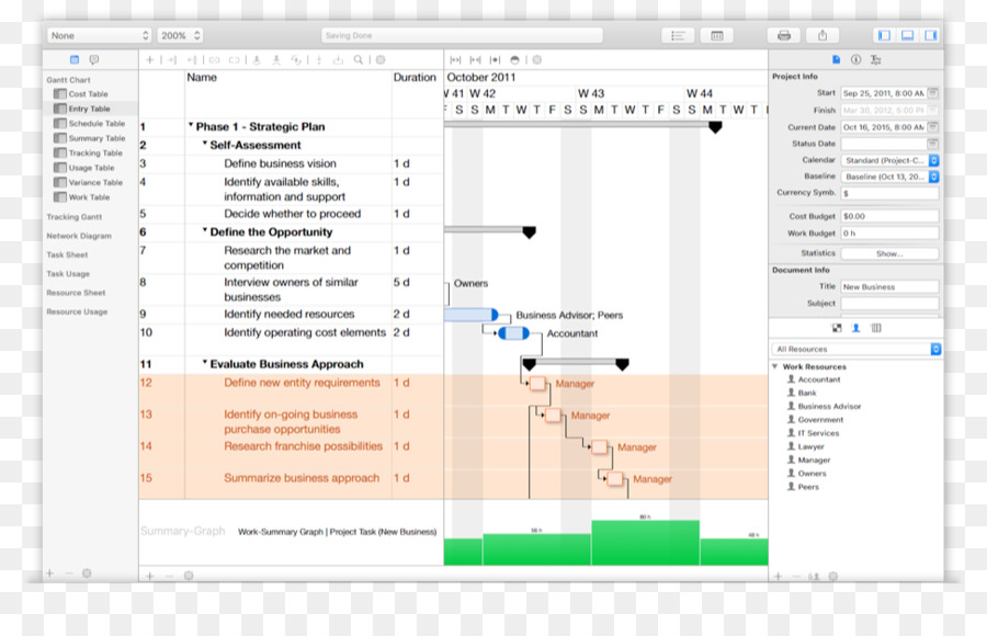 Le Logiciel D Ordinateur，Omniplan PNG