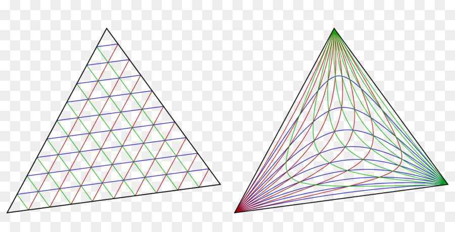 Triangle，Conjugué Isogonal PNG