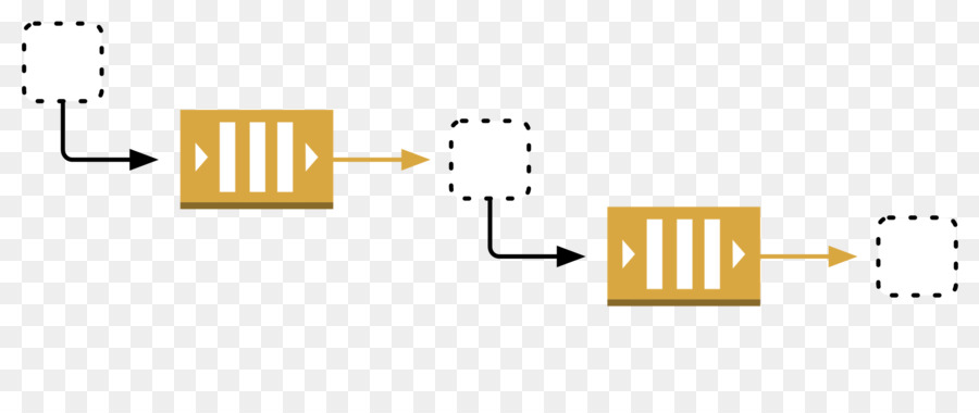 Service De File D'attente Simple Amazon，File D'attente De Messages PNG