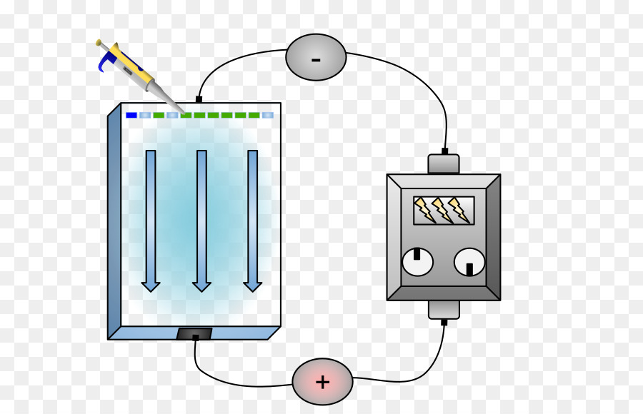 La Technologie，La Communication PNG