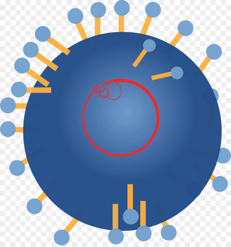 Virus，Cellule PNG