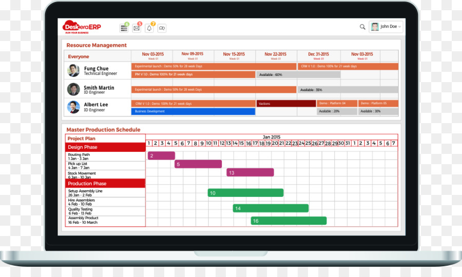 Feuille De Route Technologique，Gestion PNG