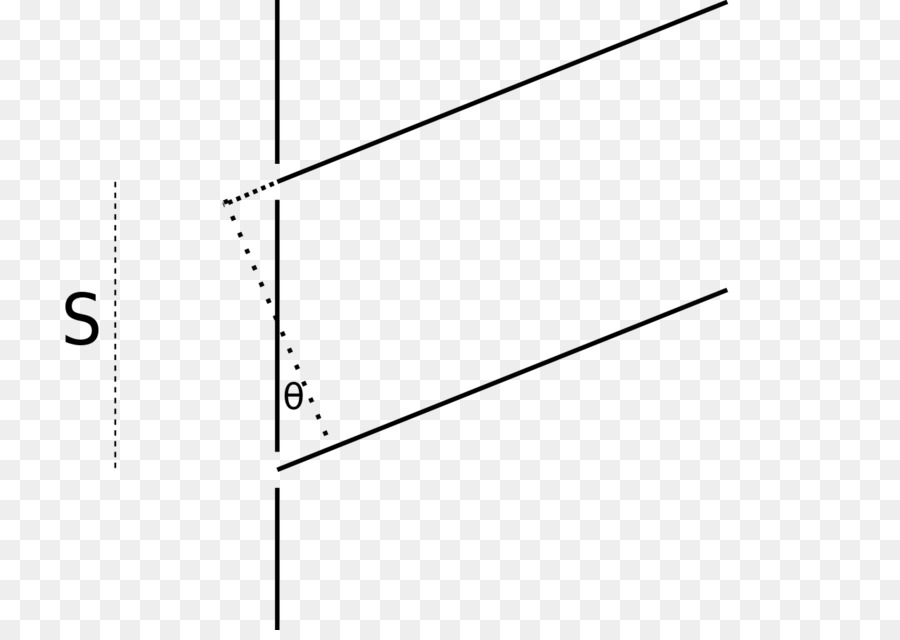 La Diffraction De Fraunhofer，La Diffraction PNG