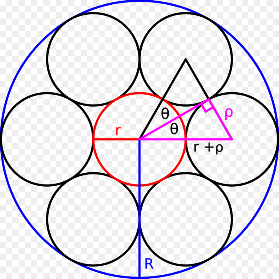 Diagramme Géométrique，Formes PNG