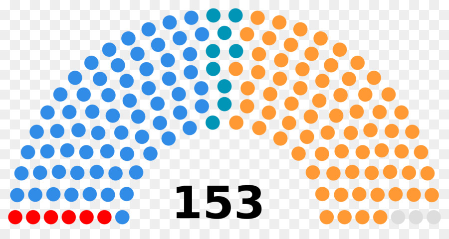 Pennsylvanie，De La Pennsylvanie De L Assemblée Générale PNG