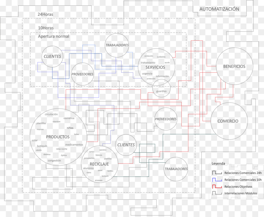 Dessin，M02csf PNG