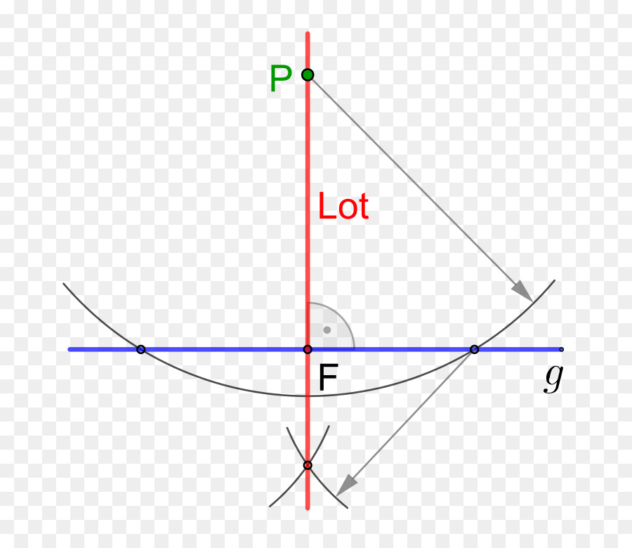 Doubler，Triangle PNG