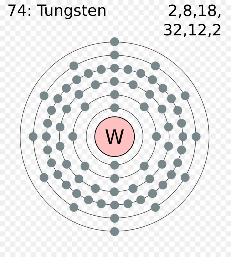 Tungstène，Élément PNG