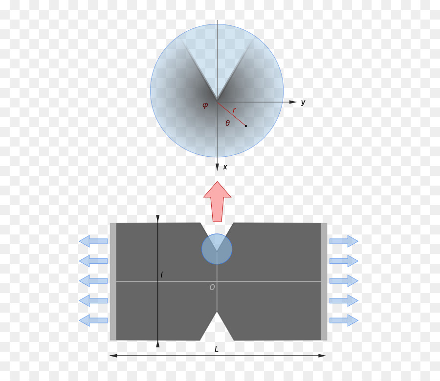 Ligne，Cercle PNG