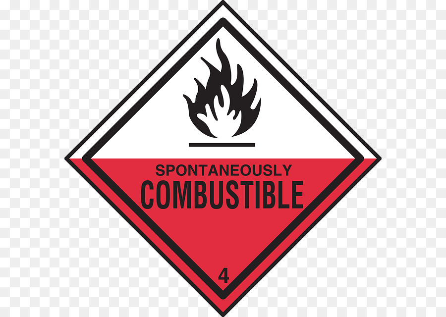 Marchandises Dangereuses，Combustibilité Et Inflammabilité PNG