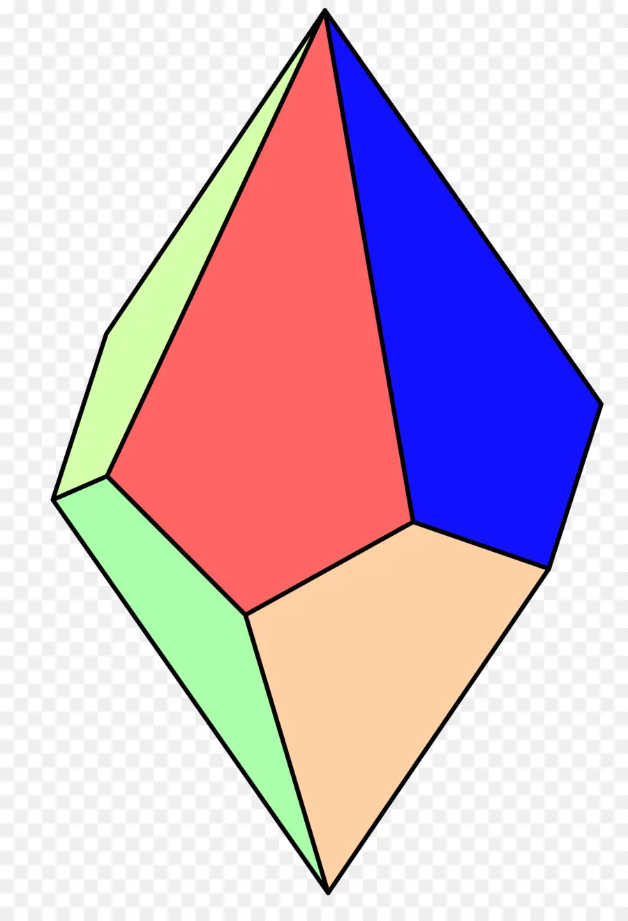 De Forme Pentagonale Trapezohedron，Polyèdre PNG