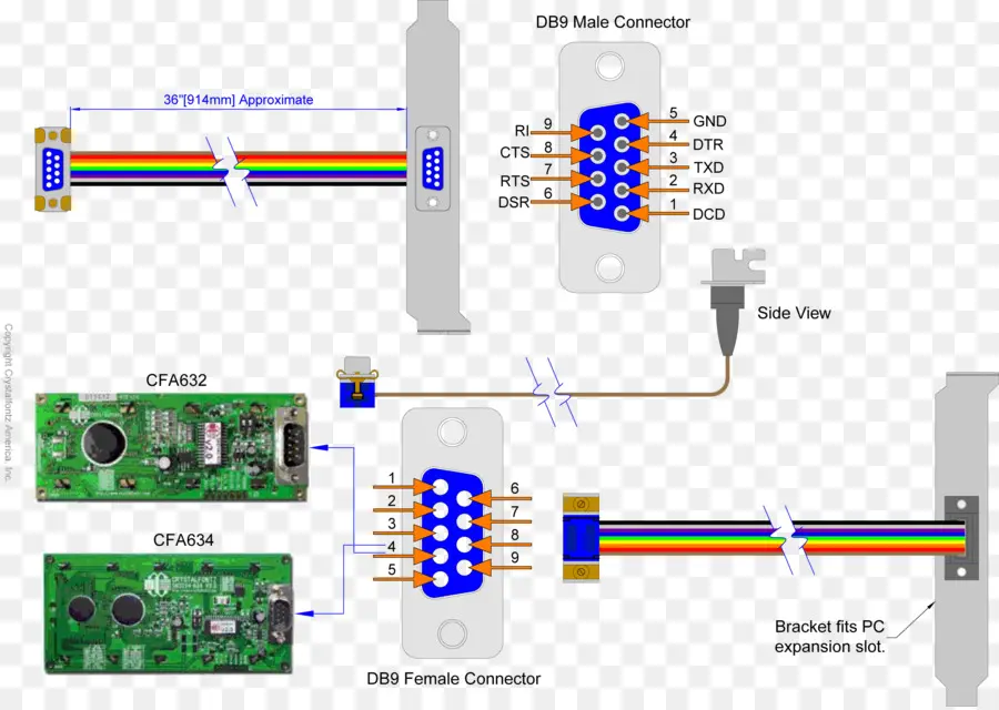 Schéma Du Connecteur Db9，Câble PNG